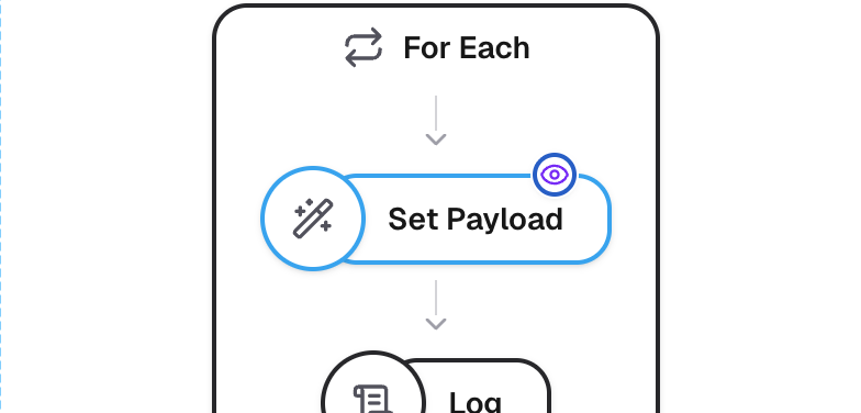 A Set Payload block inside a For Each, its watch button lit to show a spy is on it