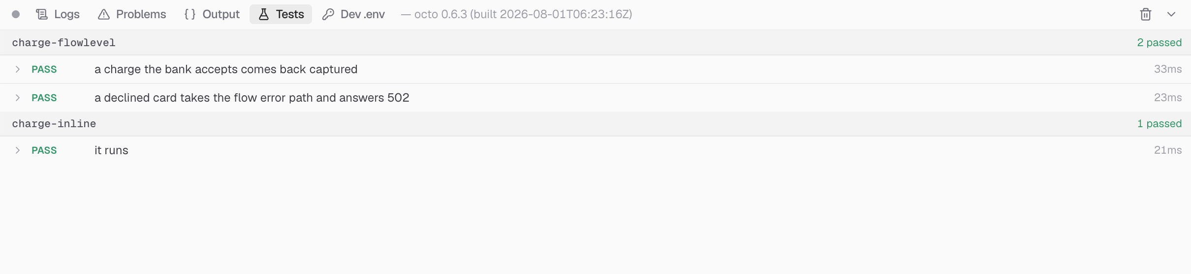 The Tests tab after running every suite: one group per suite, each with its own passed tally