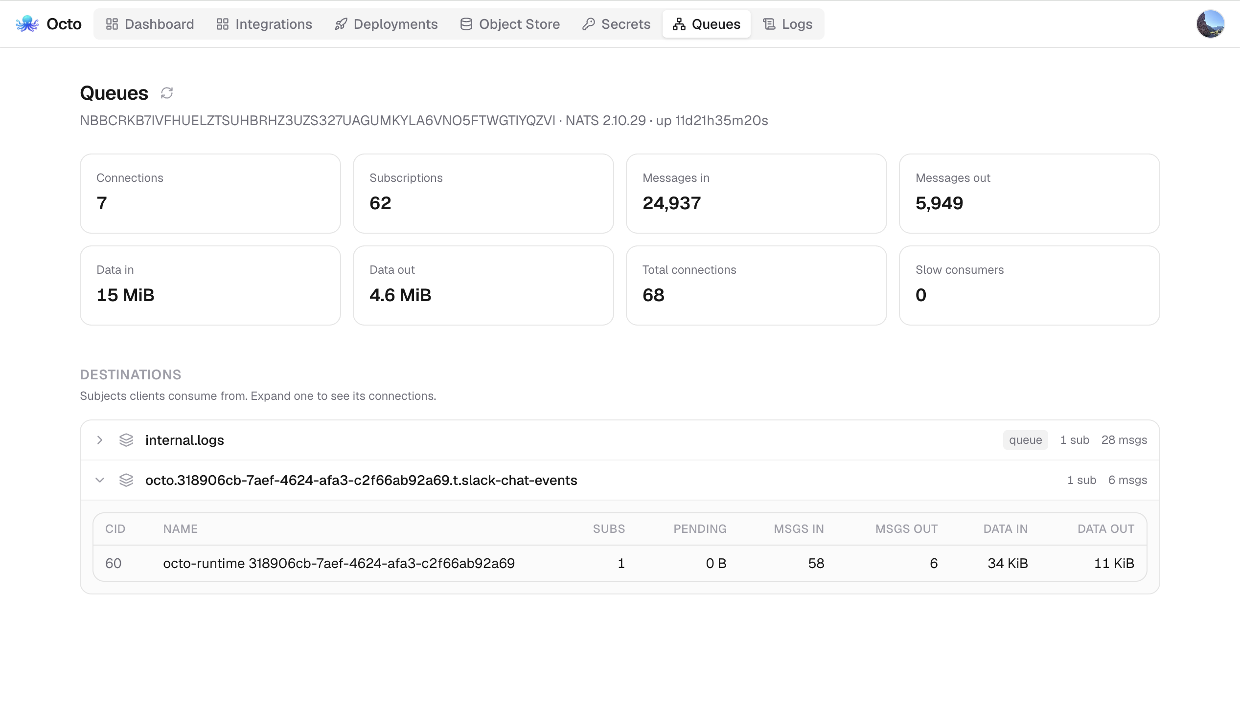 The platform's Queues view: NATS connection and message stats, and the active subjects — including a deployment's slack-chat-events queue and internal.logs