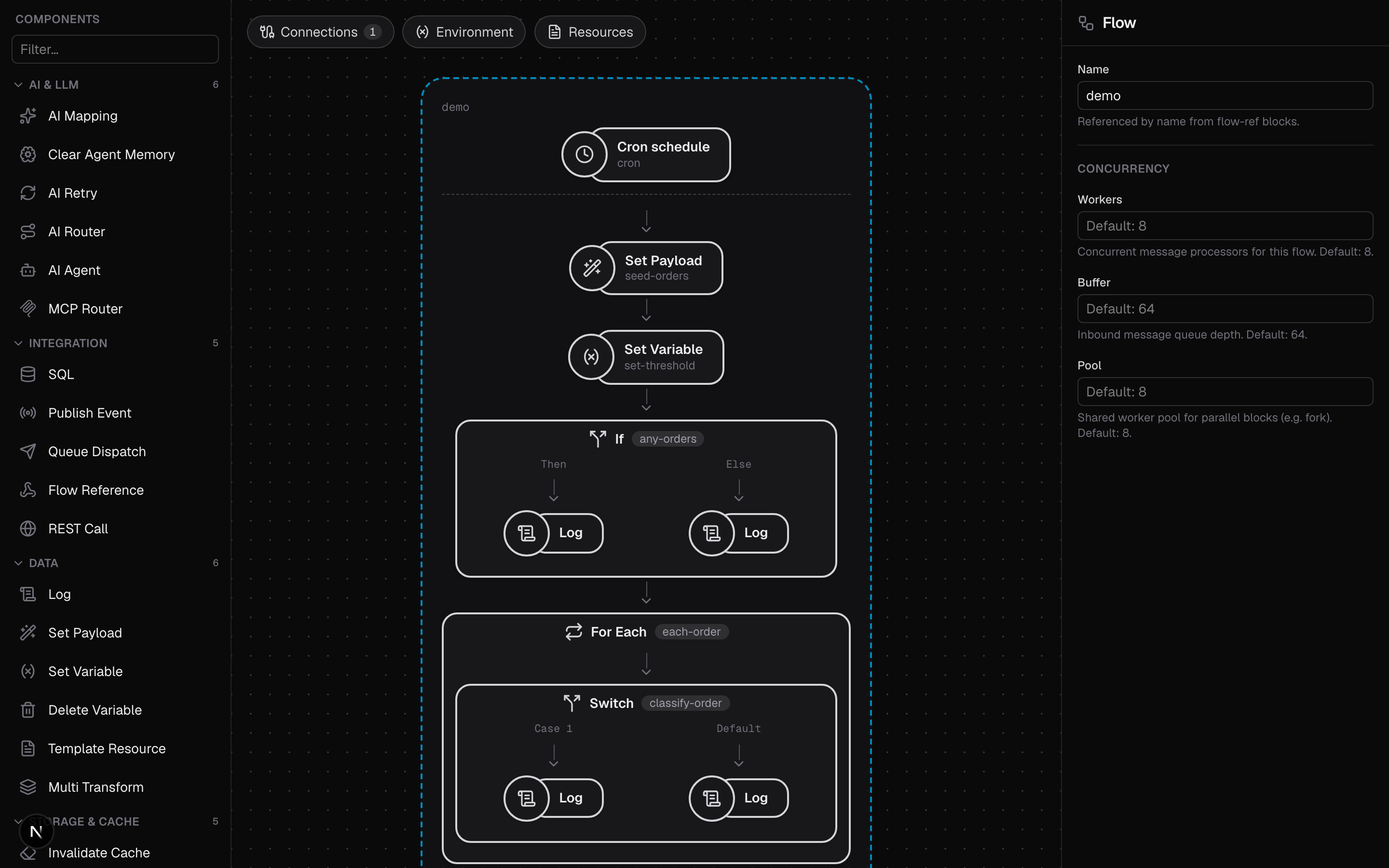 The flow in the visual editor