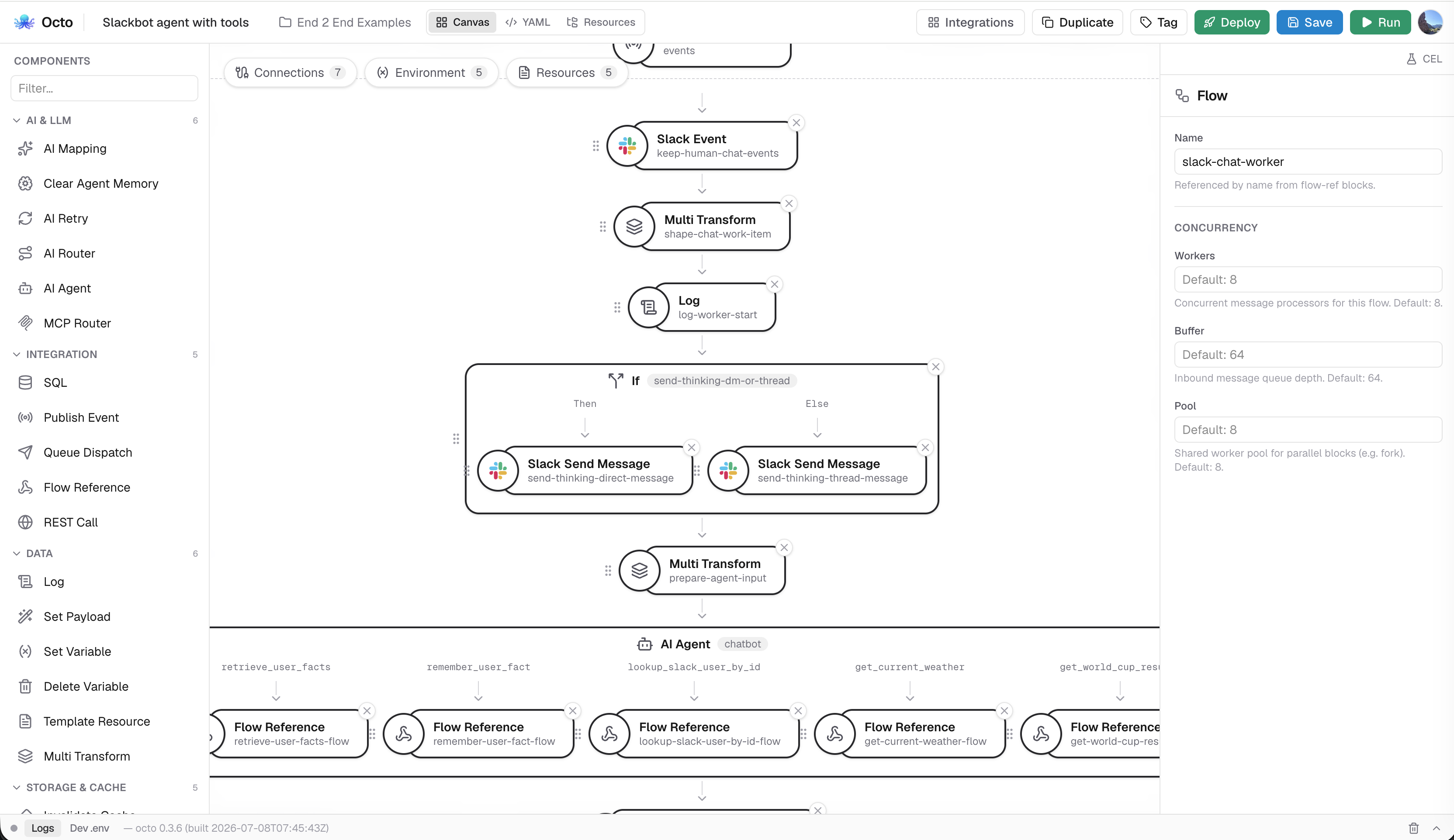 The Slackbot agent's flows on the platform canvas